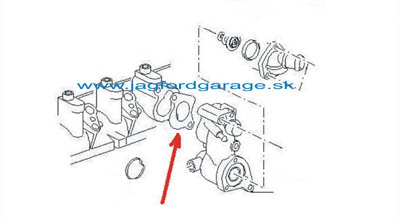 tesnenie pod termostat Ford - Diesel tesnenie pod termostat Ford - Diesel